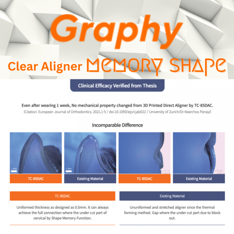 Graphy Tera Harz Direct Aligner Resin Dna Dental