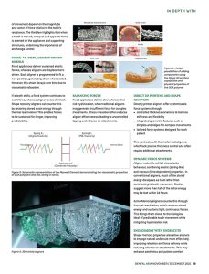 Active memory clear aligners illustrating orthodontic tooth movement concepts from “Beyond Brackets: Rethinking Tooth Movement with Active Memory Aligners” by Dr. Jean-Marc Retrouvey.